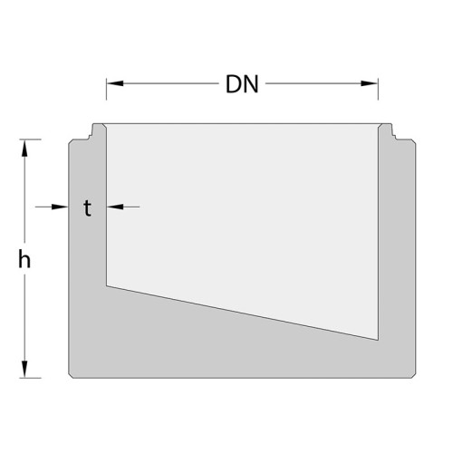 Hjelpesluk 650/500 utløp 160
